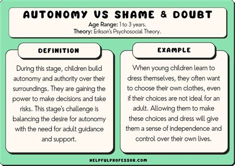 5 Ways to Overcome Doubt