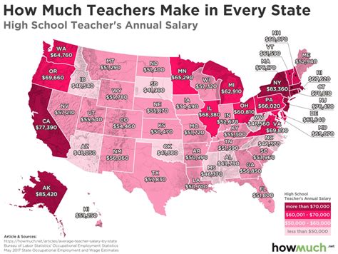 Georgia's Average Teacher Pay: Unveiled