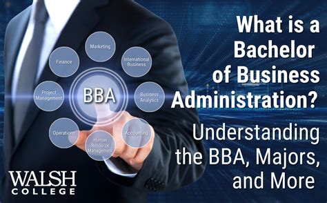 Top 5 Benefits of a BBA
