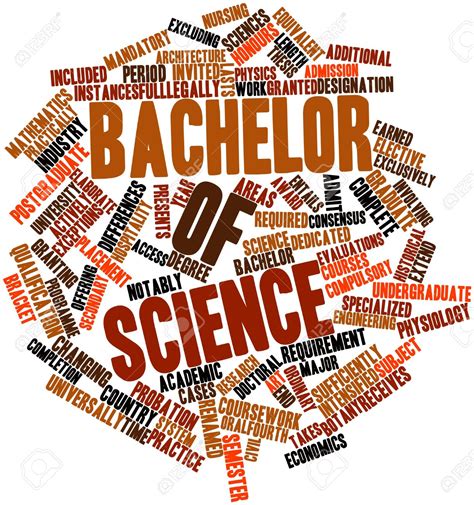 Unveiling 5 Secret Paths to a BSc