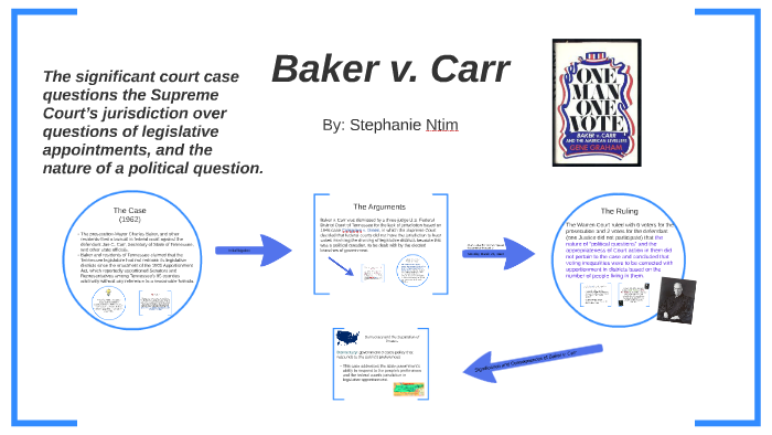 Baker v Carr: 3 Key Takeaways