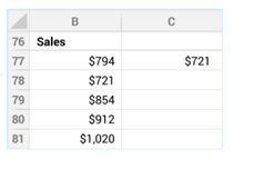 Maximizing Value: 7 Tips