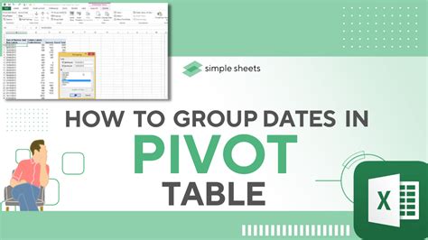Beginners Guide How To Group Dates In Pivot Table Beginners Guide How To Group Dates In Pivot Table