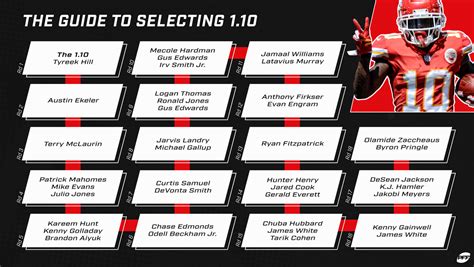 Best Fantasy Football Draft Strategy Drafting From The 1 12 Best Fantasy Football Draft Strategy Drafting From The 1 12