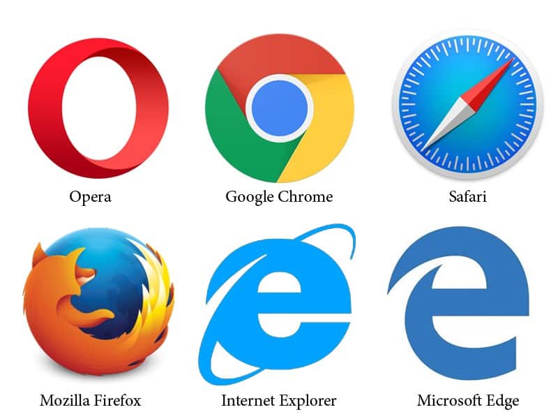 Best Internet Browser 2024 Features Taffy Federica Best Internet Browser 2024 Features Taffy Federica