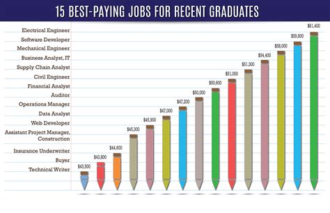 Best Jobs 2025 Us News World Report Paige J Macintyre Best Jobs 2025 Us News World Report Paige J Macintyre