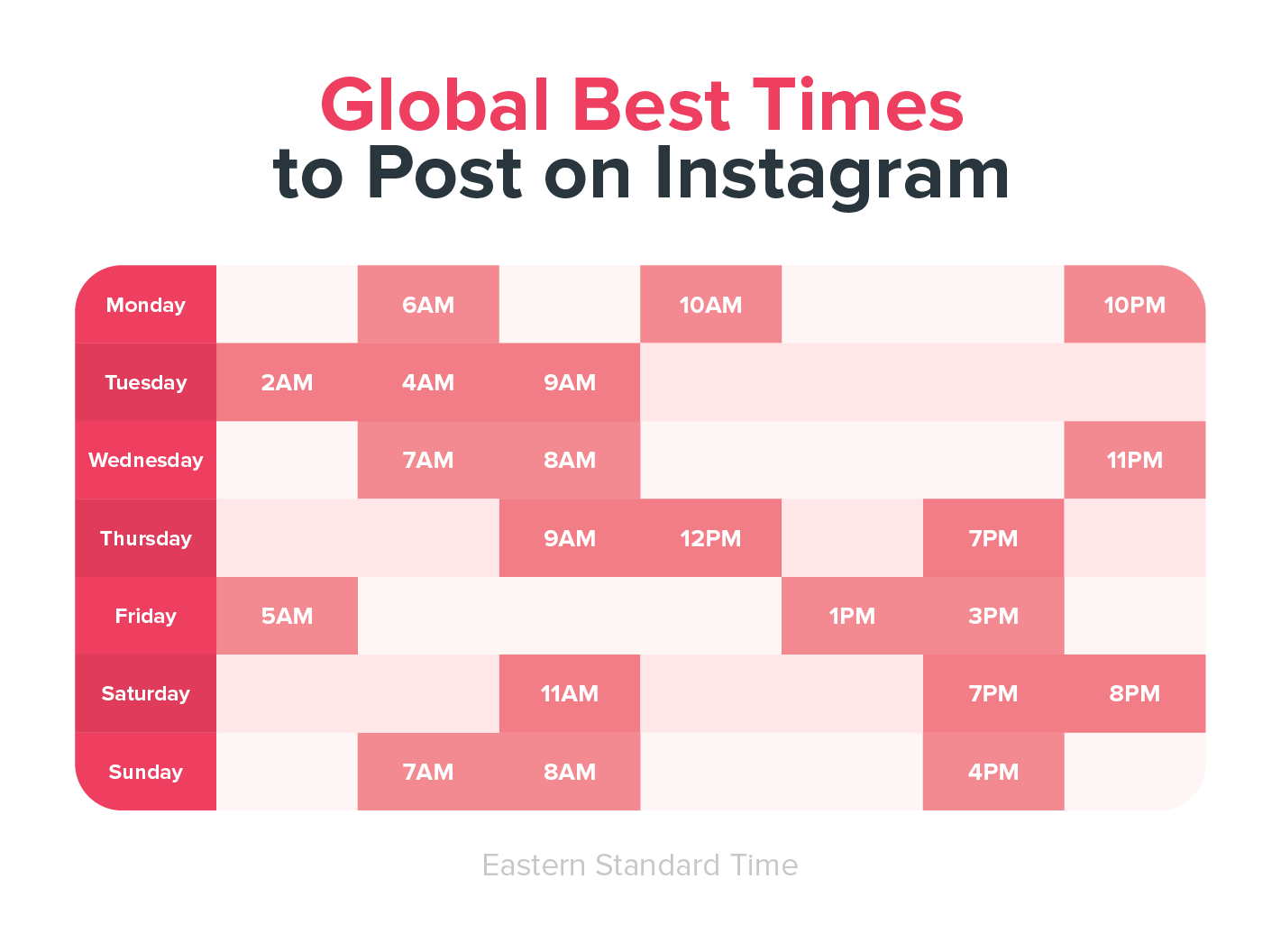7 Best Times to Post Instagram Reels for Max Engagement 7 Best Times to Post Instagram Reels for Max Engagement