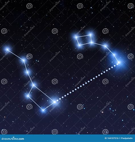 Uncover the Dipper Constellations: 7 Essential Facts.