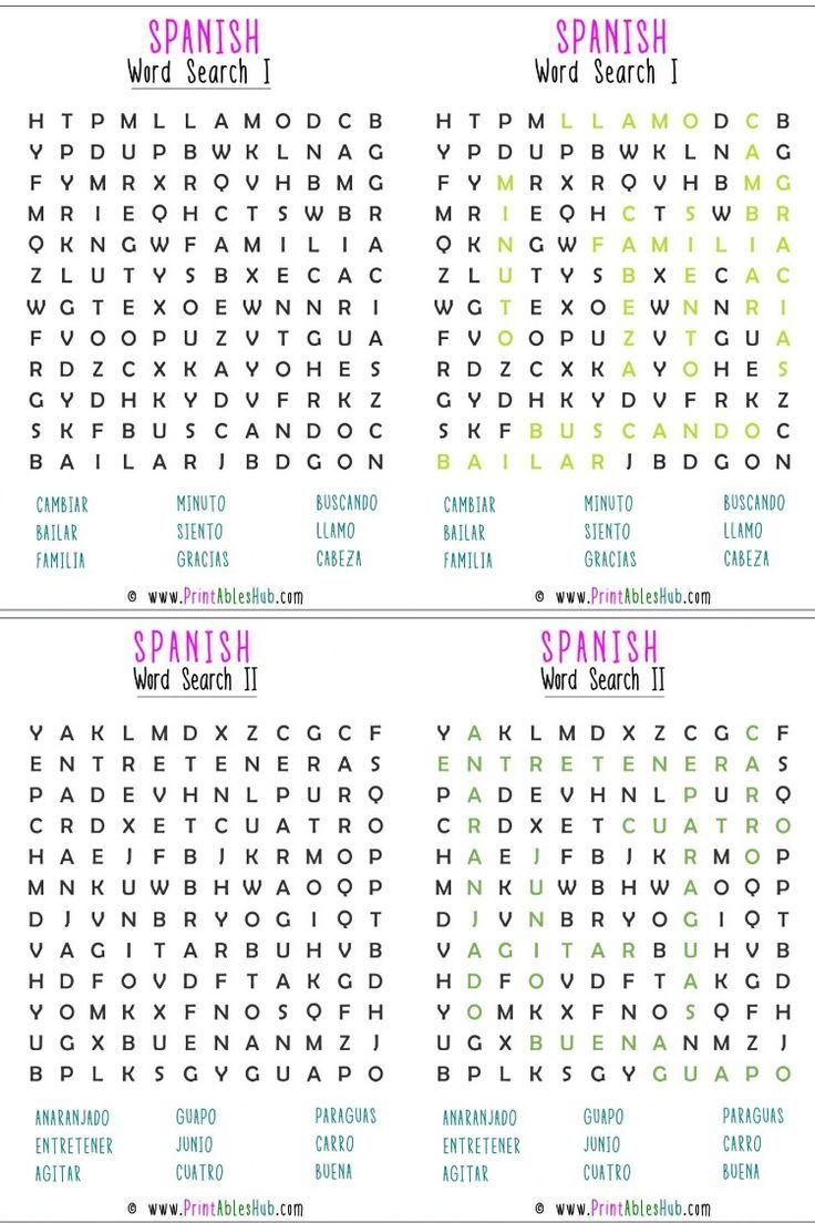 Big in Spanish: A Quick Guide