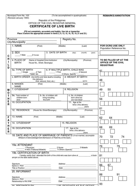 The Difference: Birth Certificate vs Live Birth Record
