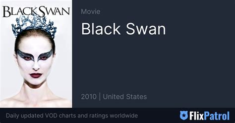 Movies Like Black Swan: Explore More