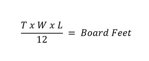 The Board Foot Formula Made Simple