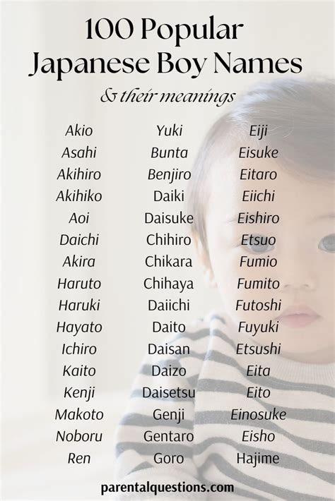 Top 5 Asian Boy Names