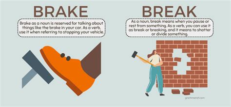 Unraveling the Mystery: Break or Brake?