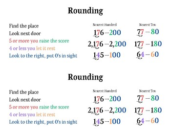 C Rounding Made Simple Quick Guide To Precision C Rounding Made Simple Quick Guide To Precision