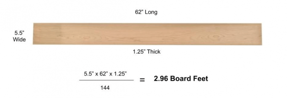 Unraveling the Lumber Mystery: Board Feet Calculation