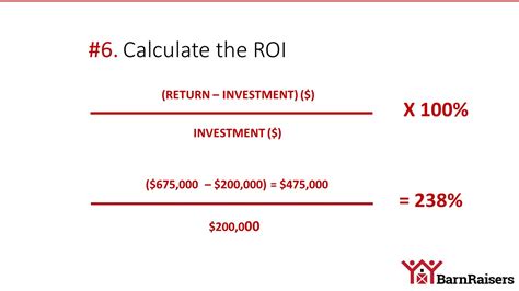 5 Simple Ways to Calculate ROI Accurately