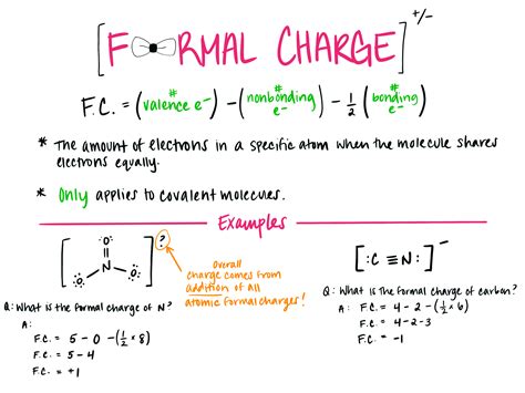 Calculate Formal Charge: 5 Simple Steps