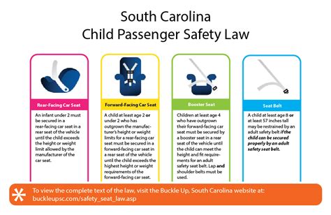 California Car Seat Laws 2022 Front Rear Facing Avoid Fines California Car Seat Laws 2022 Front Rear Facing Avoid Fines