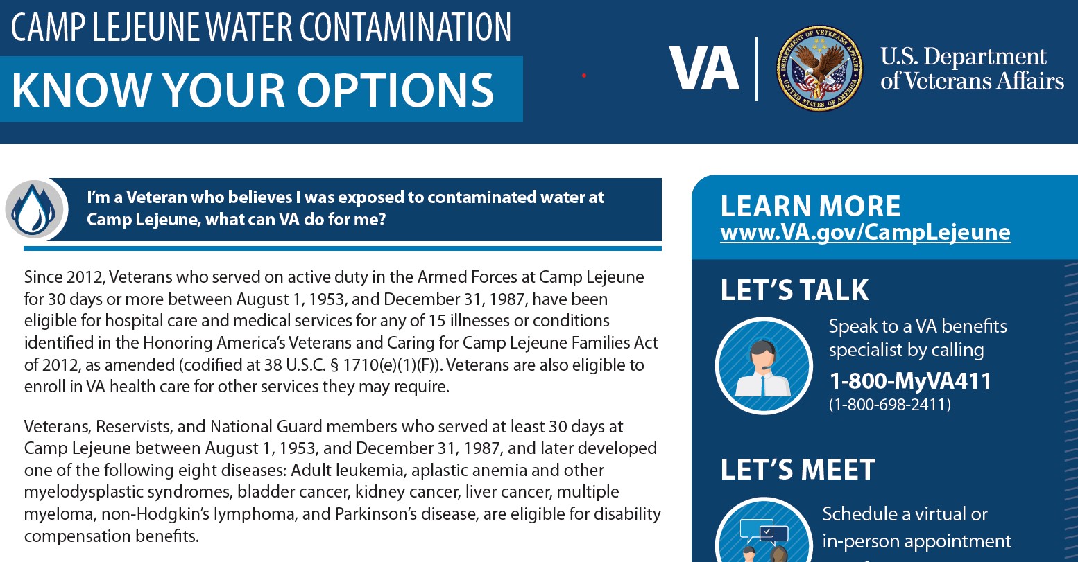 Camp Lejeune Water Registry: 5 Key Facts Camp Lejeune Water Registry: 5 Key Facts