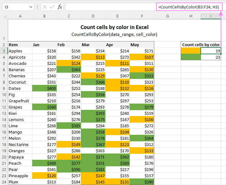 Can I Use Cell Color In Excel Formula Infoupdate Org Can I Use Cell Color In Excel Formula Infoupdate Org