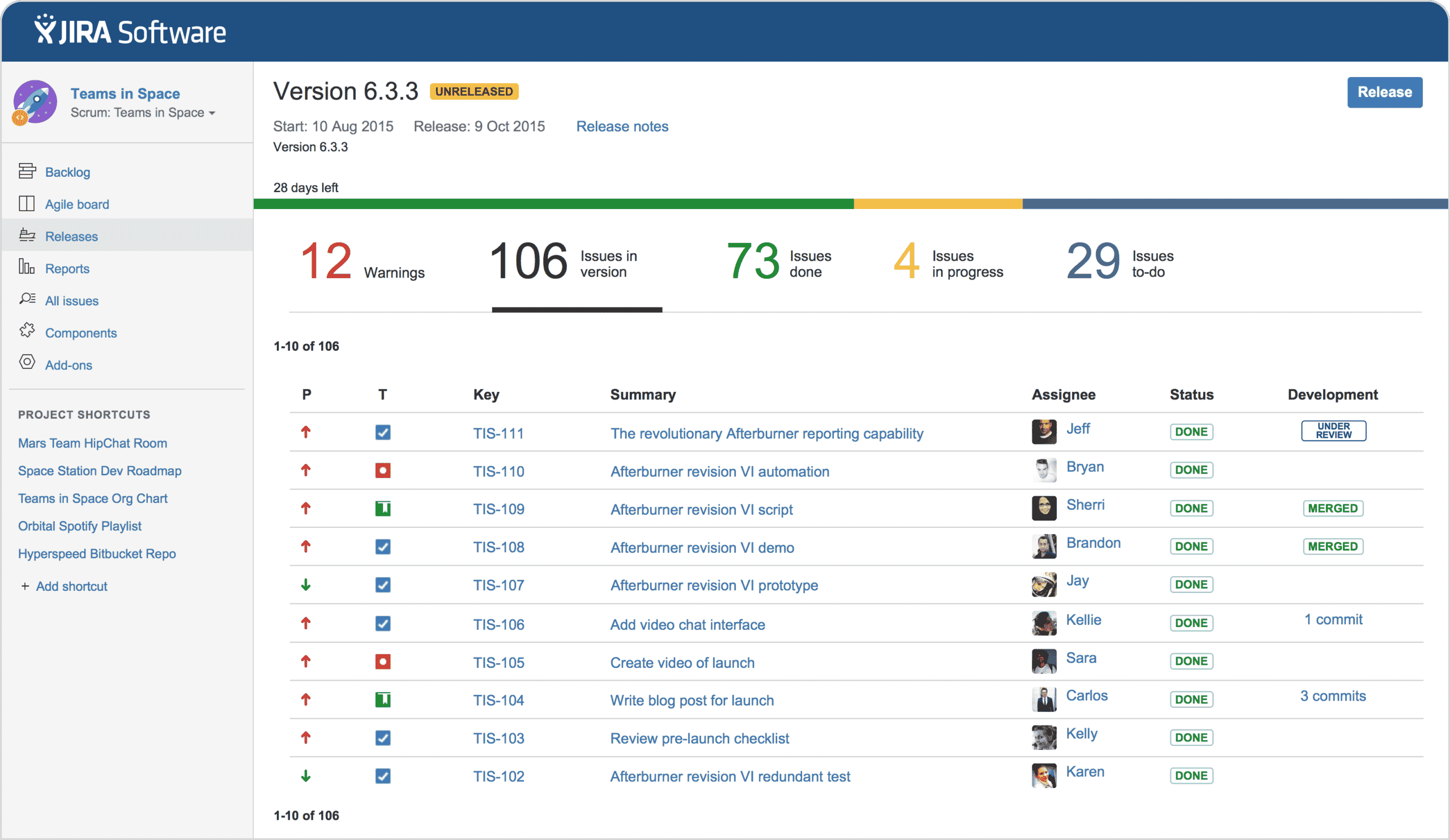 5 Quick Ways: Monday vs Jira