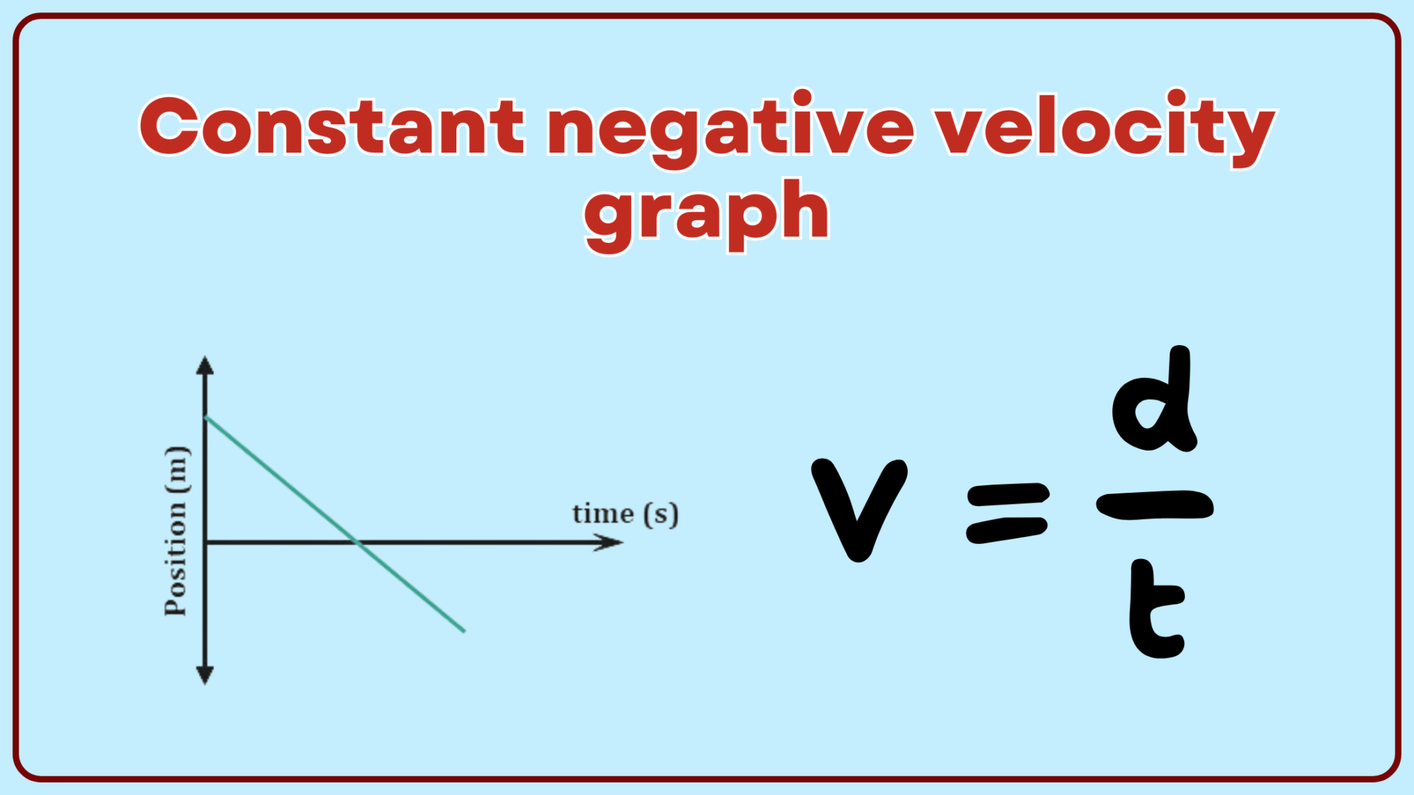 Exploring the Concept of Negative Velocity