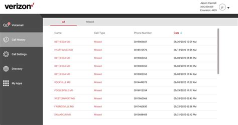 Verizon's Role in Your Credit Report Verizon's Role in Your Credit Report