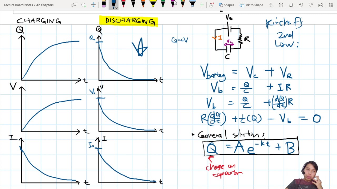 Capacitance 101: Voltage's Impact