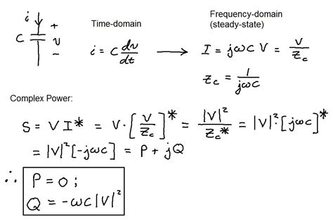 Capacitor Equation Tutorial Power Supply Capacitors And Inductors Capacitor Equation Tutorial Power Supply Capacitors And Inductors