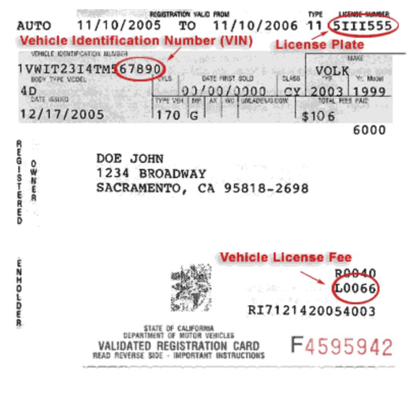 Unraveling Car Registration Fees in Georgia