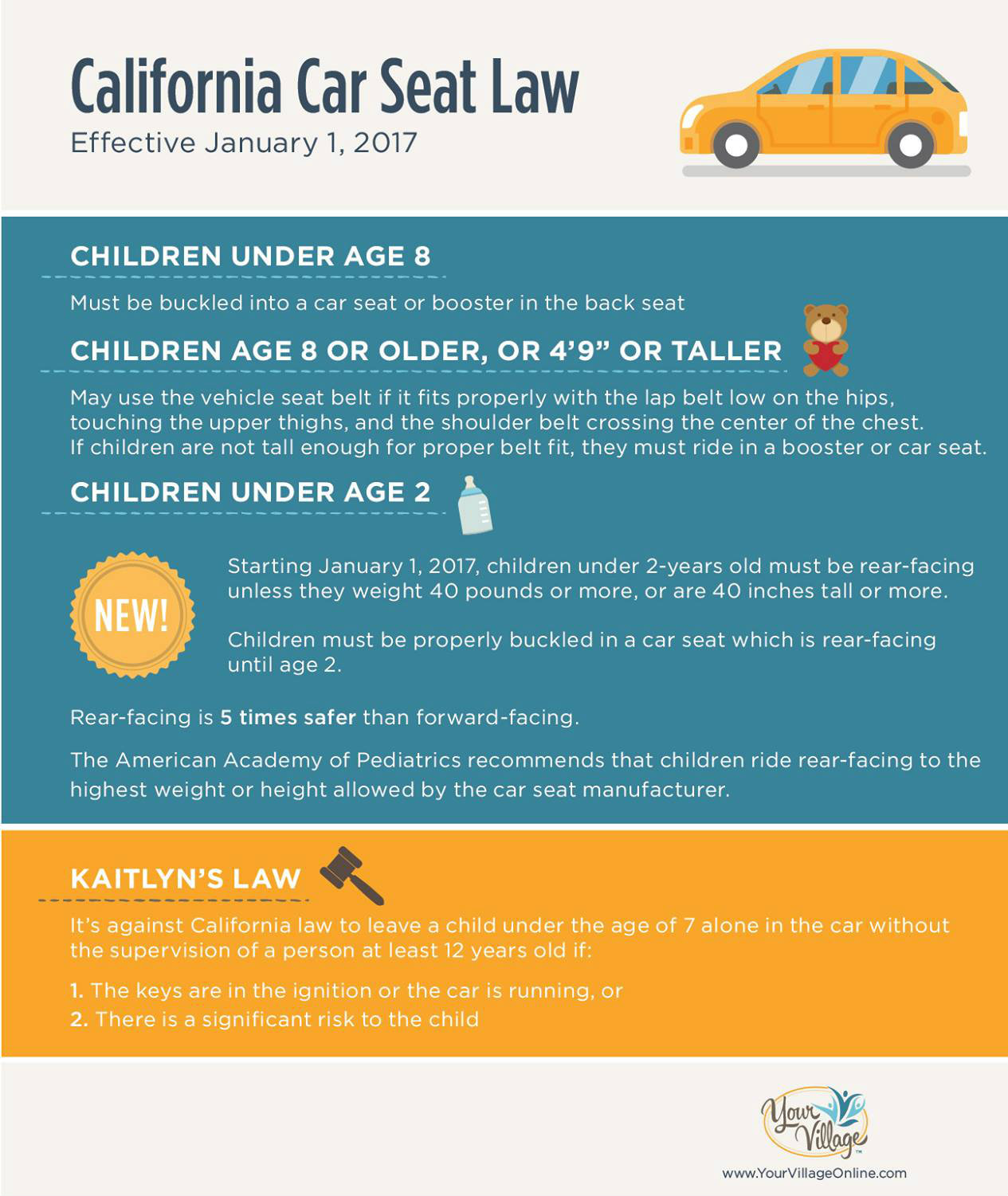 Car Seat Safety Laws: 5 Key Tips