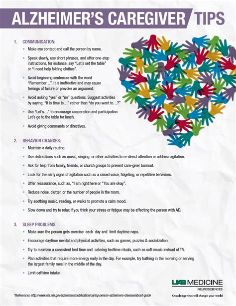 Caregiver Tips Alzheimer Amp 39 S Disease Center Caregiver Tips Alzheimer Amp 39 S Disease Center