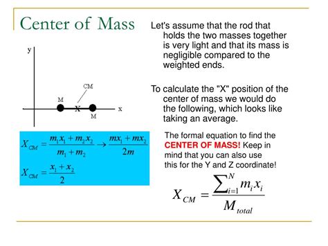 5 Ways to Understand Center of Mass