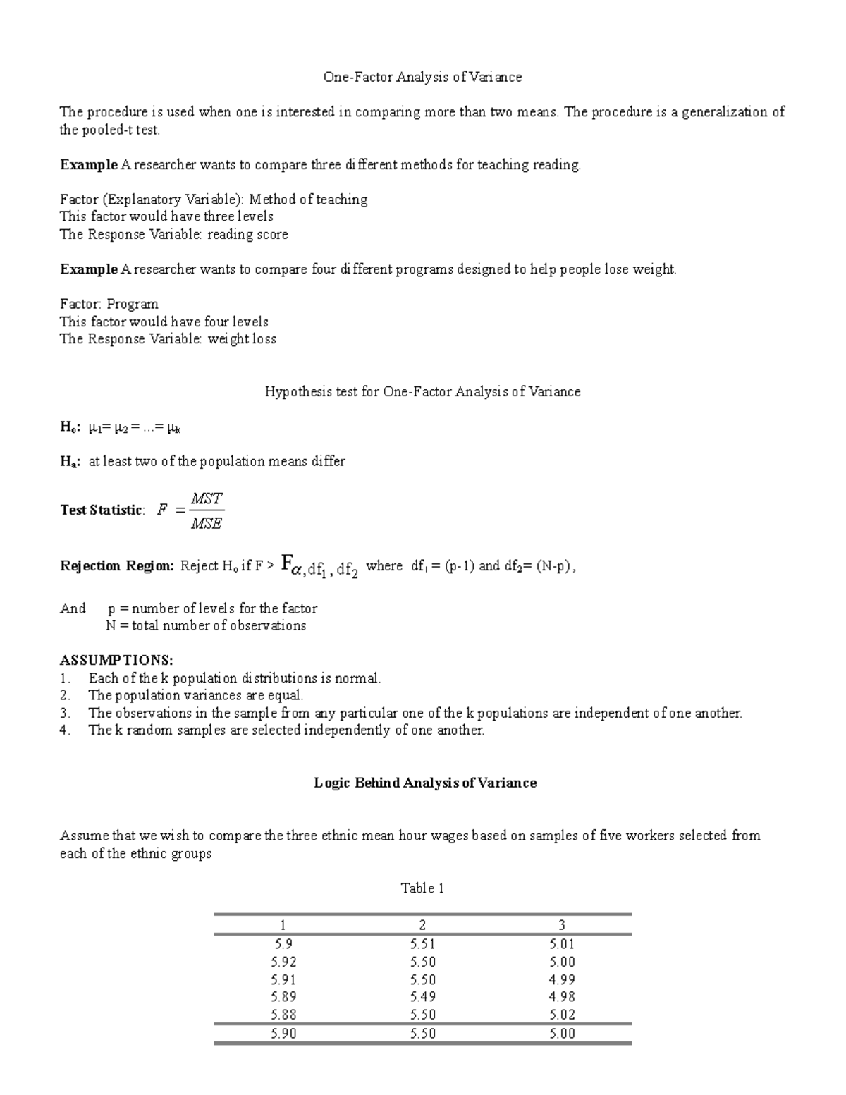 Chapter 2 Supplement One Factor Analysis Of Variance 2 35 One Factor Analysis Of Variance Chapter 2 Supplement One Factor Analysis Of Variance 2 35 One Factor Analysis Of Variance