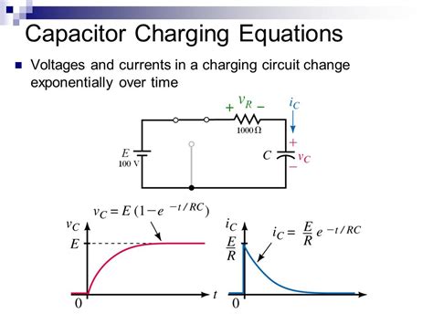 Mastering Capacitor Charging: 3 Key Equations