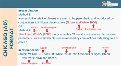 Chicago Style Citation Guide Examples Chicago Style Citation Guide Examples