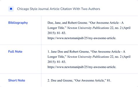 Mastering Chicago Style: Cite Multiple Authors