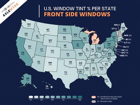 Choosing The Correct Legal Window Tint Percentage By State Choosing The Correct Legal Window Tint Percentage By State