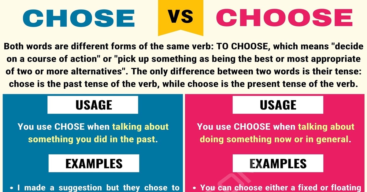 The Ultimate Guide: Choose or Chose? The Ultimate Guide: Choose or Chose?