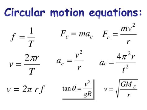 7 Key Equations for Circular Motion
