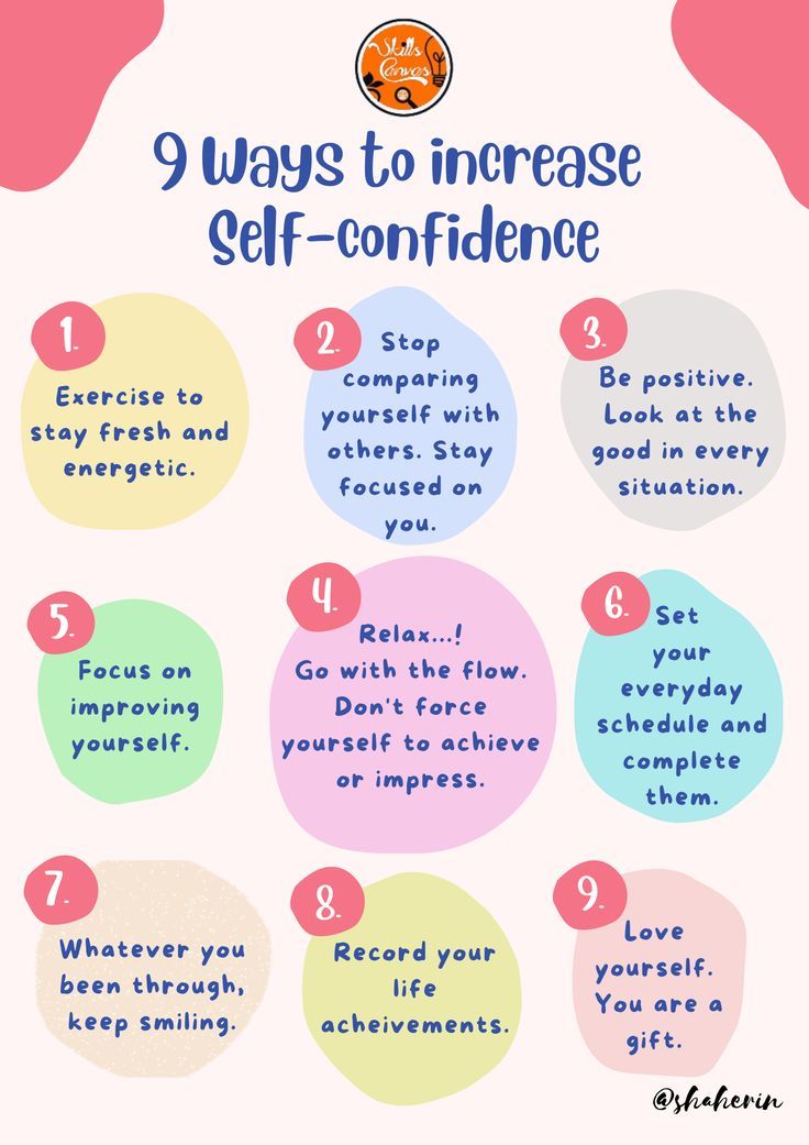Class 11 Beginners Guide Study Tips For Confidence And Self Esteem Class 11 Beginners Guide Study Tips For Confidence And Self Esteem