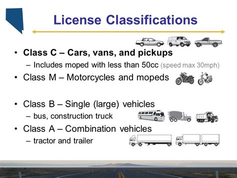 Class C License Definition And How To Obtain It What Is It Class C License Definition And How To Obtain It What Is It