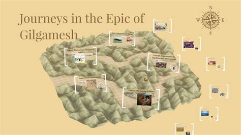 Unveiling Gilgamesh: 7 Key Takeaways