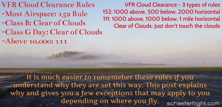 VFR Cloud Clearance: A Comprehensive Guide