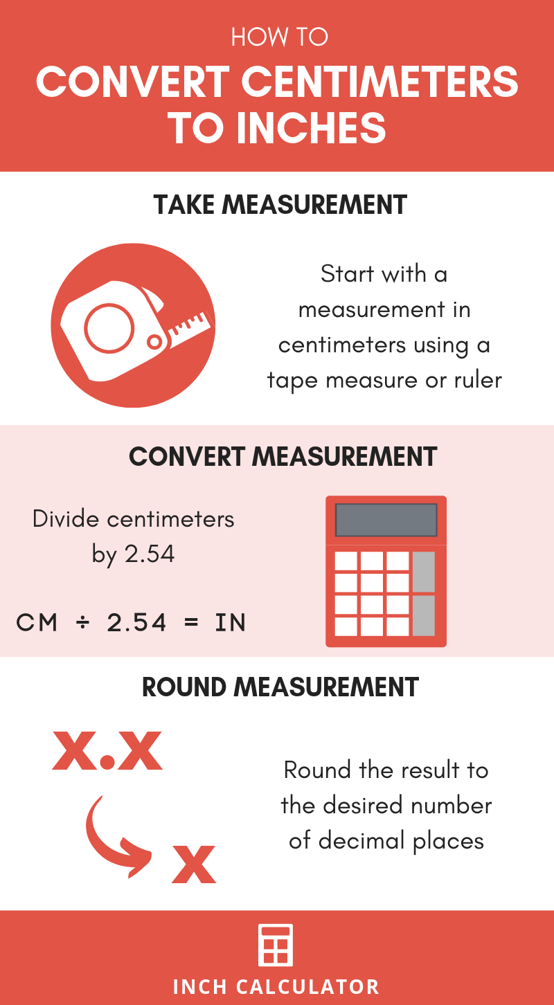 Cm To Inches Convert Centimeter To Inches Calculator Cm To Inches Convert Centimeter To Inches Calculator