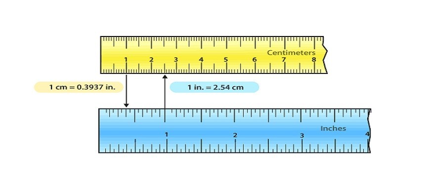 Cm To Inches Converter Calculator Convert Cm To Inches Cm To Inches Converter Calculator Convert Cm To Inches
