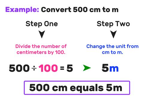 Cm To M 2 Easy Steps Mashup Math Cm To M 2 Easy Steps Mashup Math