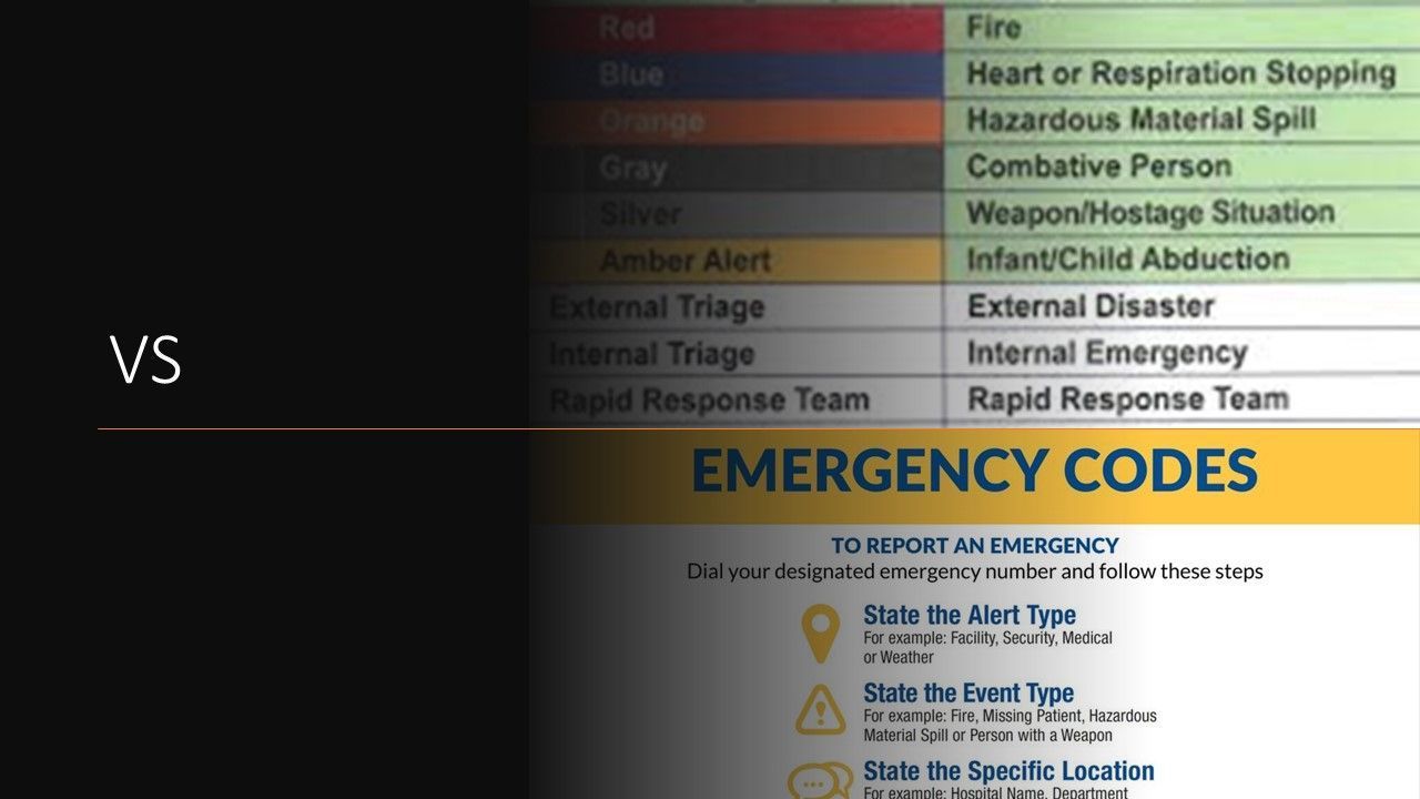 Understanding the Code 3 Hospital Alert