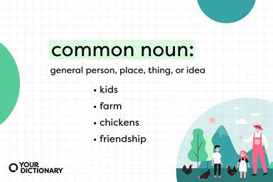 Commonness Definition Meaning Yourdictionary Commonness Definition Meaning Yourdictionary
